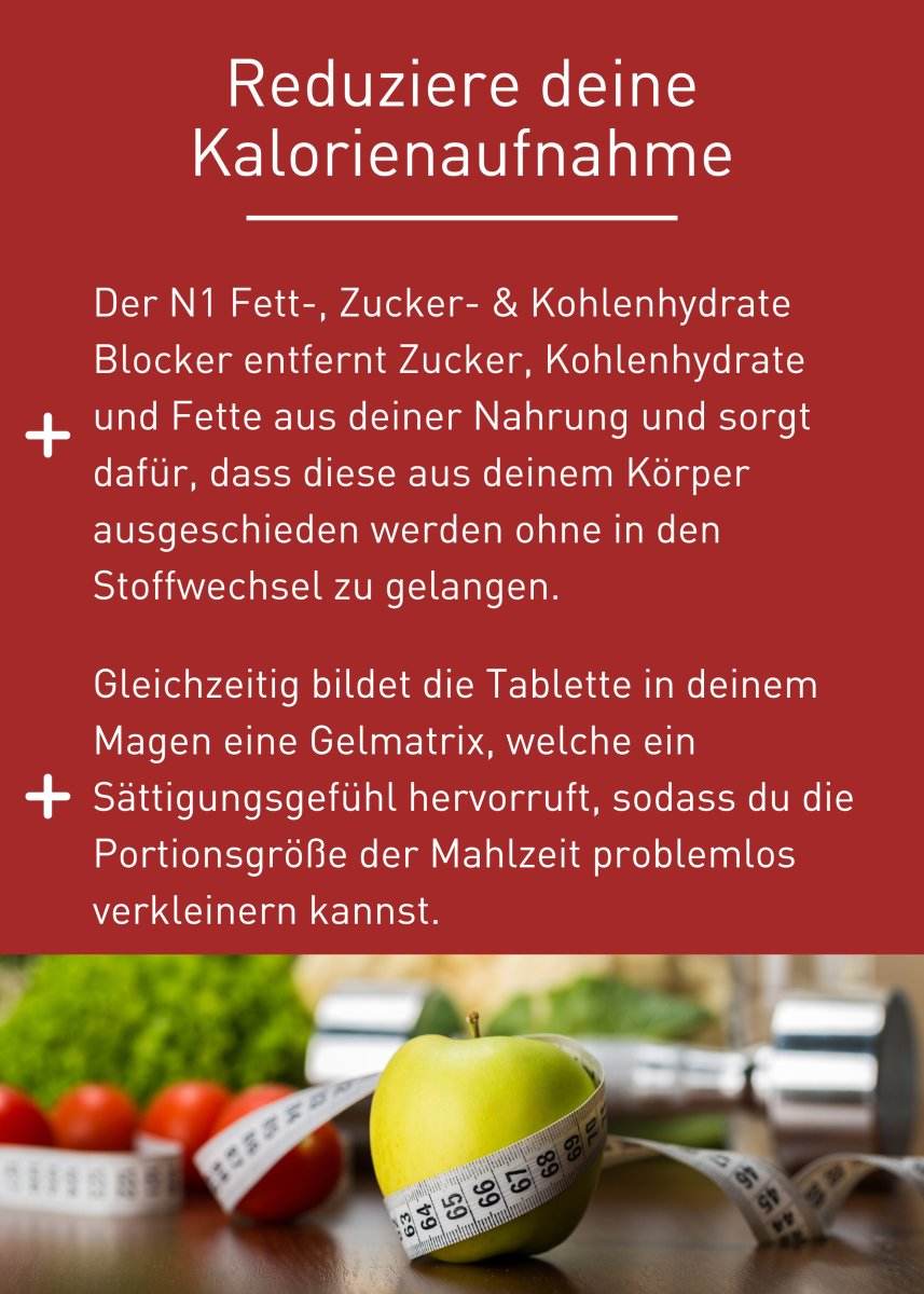 N1 Fett-, Zucker- & Kohlenhydrate Blocker, 180 Tabletten, Verpackung mit Apfel und Maßband.