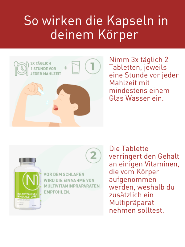 N1 Fett-, Zucker- & Kohlenhydrate Blocker Einnahmehinweise mit gratis Multivitamin.