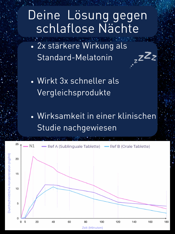 N1 Melatonin Schlaf Spray 10 ml - N1 - SHOP