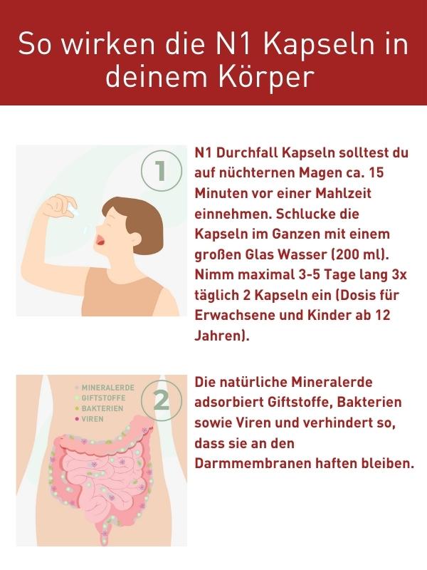 N1 Durchfall Kapseln 30 St. - N1 - SHOP