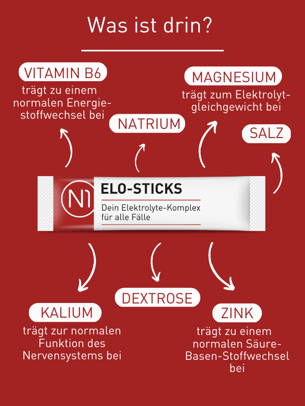 N1 Elo-Sticks, 20 St. - N1 - SHOP