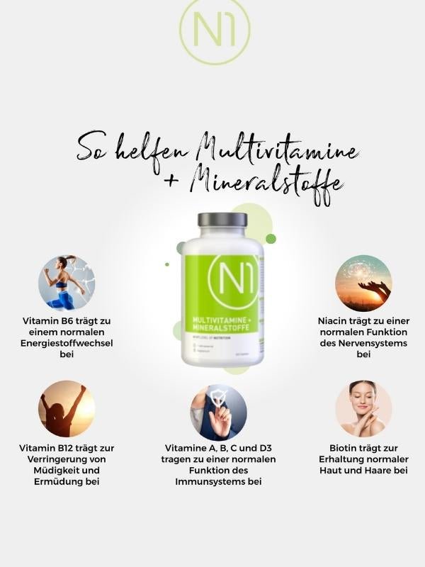 N1 Multivitamin hochdosiert, 365 Tabletten - N1 - SHOP