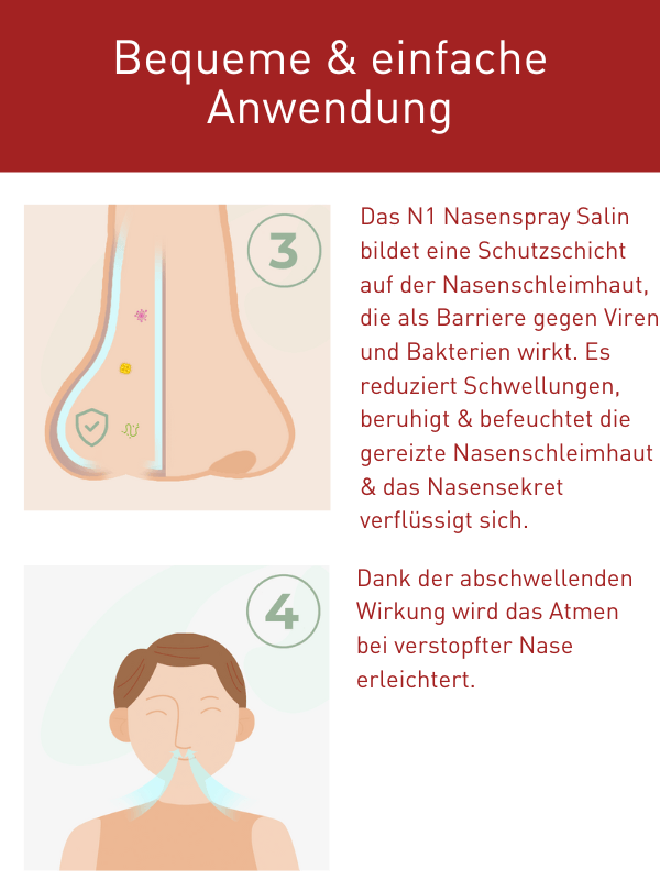 N1 Nasenspray Salin 20 ml - N1 - SHOP