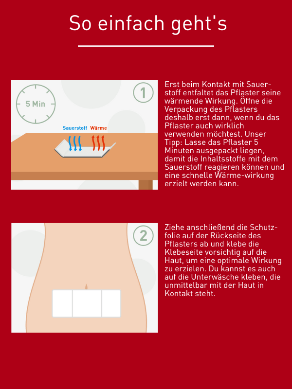 N1 Wärmepflaster bei Regelschmerzen, 12 St. - N1 - SHOP