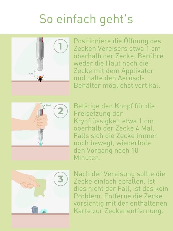 N1 Zeckenvereisungsmittel 38 ml - N1 - SHOP