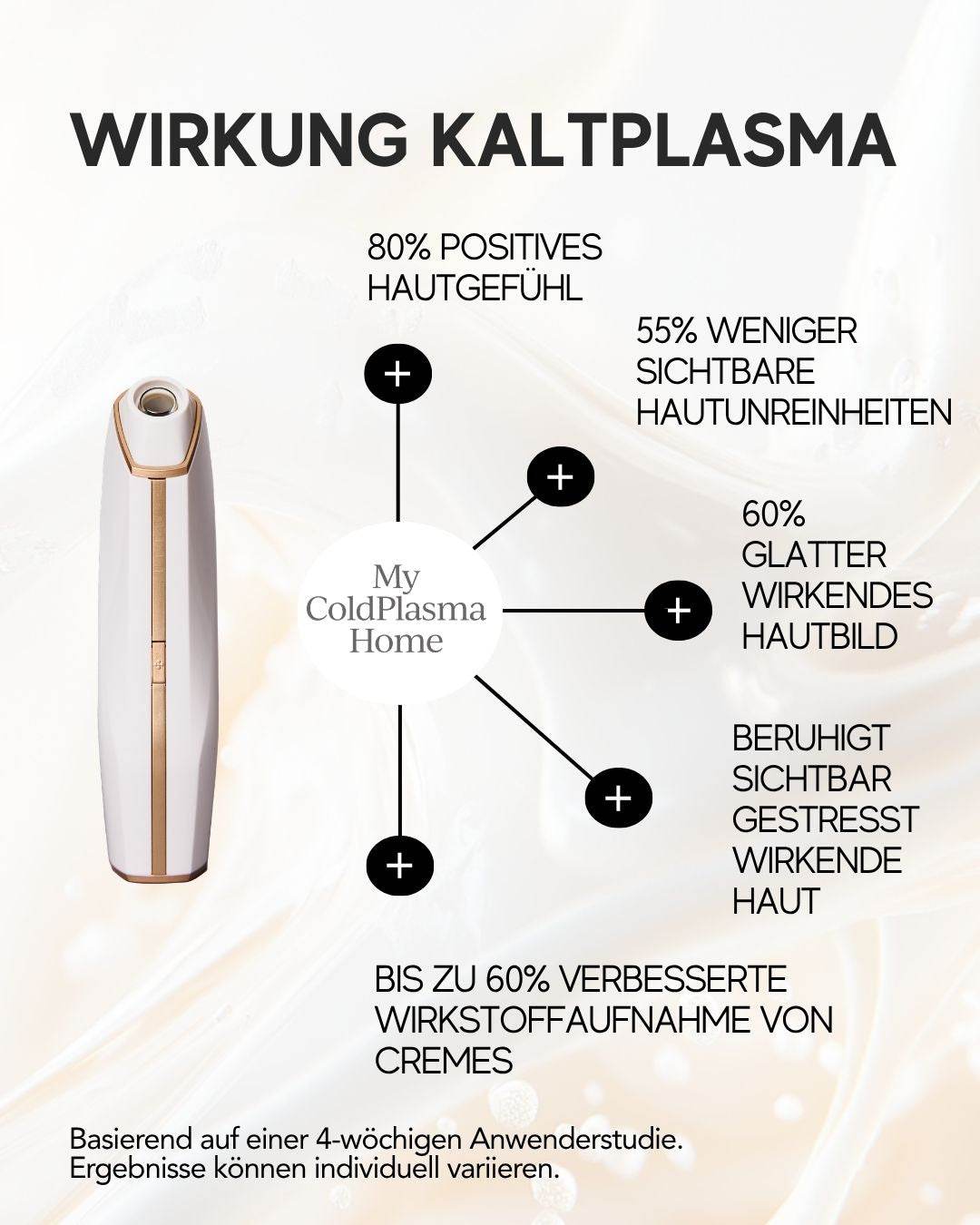 N1 My Coldplasma Gerät zur Hautverschönerung zu Hause