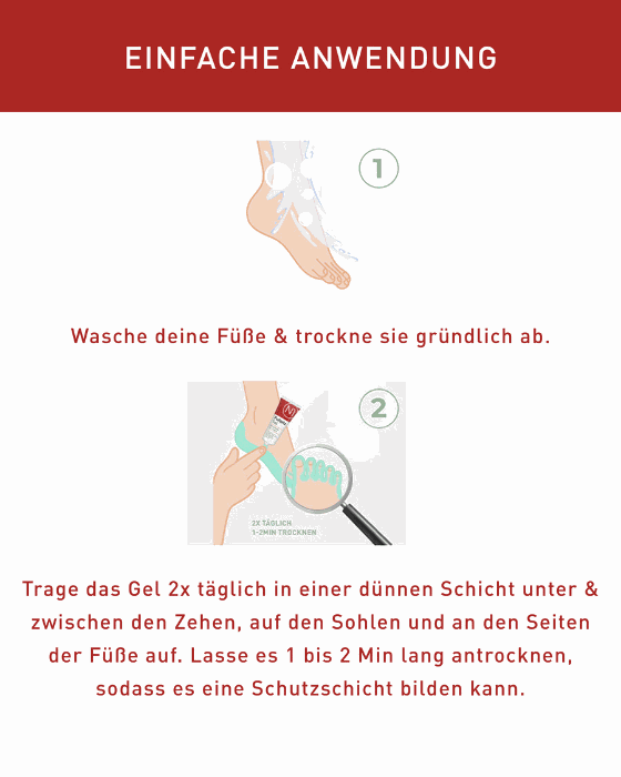 Einfache Anwendung des N1 Fußpilz Gels zur Behandlung von Fußpilz.