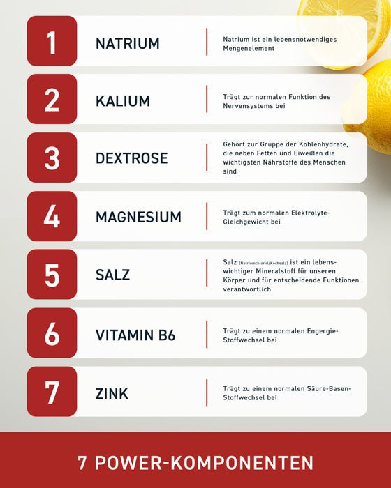 N1 Elo-Sticks Infografik mit den Inhaltsstoffen: Natrium, Kalium, Dextrose, Magnesium, Salz, Vitamin B6 und Zink, unterstützt Elektrolythaushalt und Energiestoffwechsel.