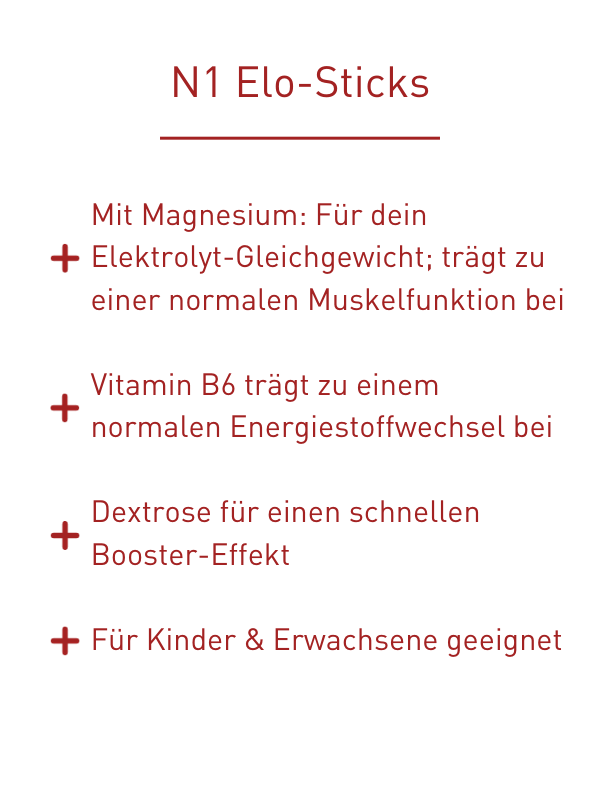 Dein Tag danach für alle Fälle Bundle - N1 - SHOP