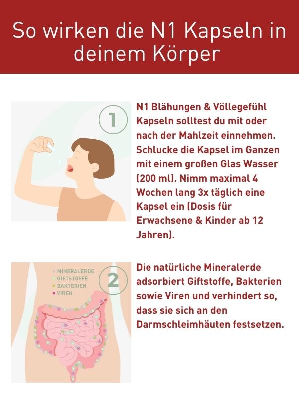 N1 Blähungen & Völlegefühl Kapseln, 150 St. - N1 - SHOP